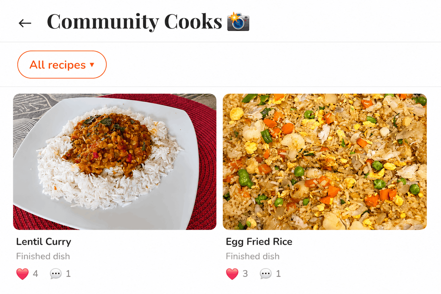 Community gallery